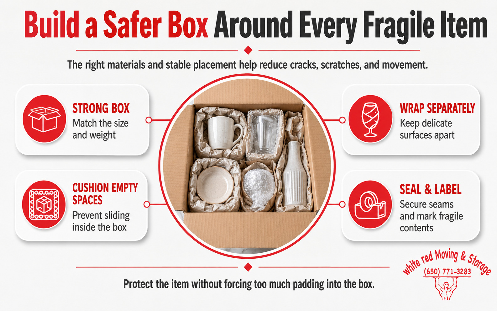 Fragile-item packing guide showing how to choose a strong box, wrap items separately, add cushioning, and seal securely.
