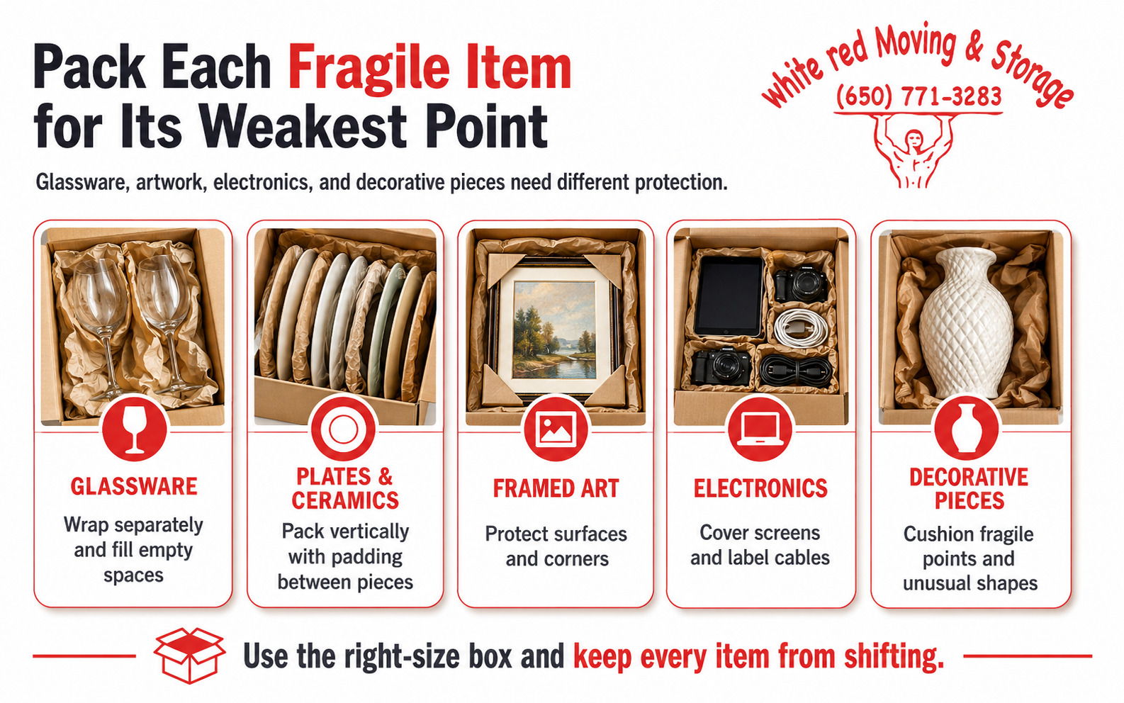Packing guide for glassware, ceramics, framed artwork, electronics, and decorative pieces.